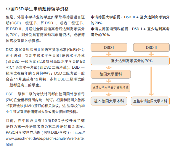 DSD高中读德国本科，你还可以走高考程序这条路